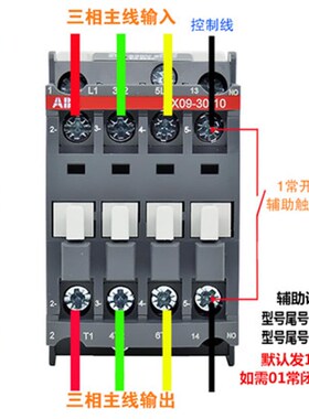 正品ABB交流接触器AX95 115 150 185 205 260 300 370-30 220V