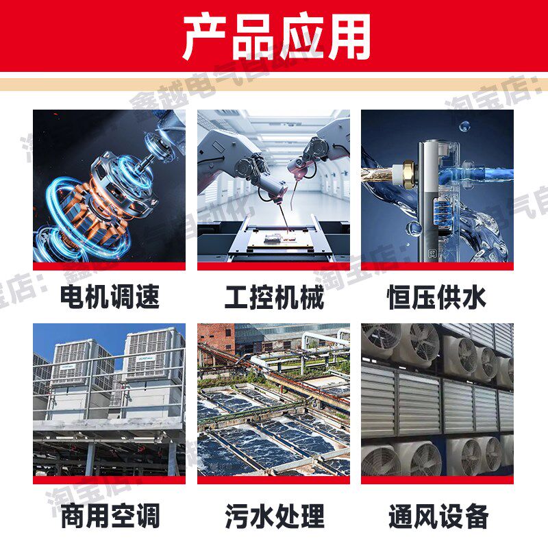 ABB变频器ACS510三相380V风机水泵用1.1/3/7.5/30/55/90/160千瓦