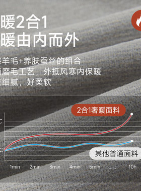初中生棉毛衫打底衣绵羊毛青少年秋衣卫生裤套装男高中学生发热衣