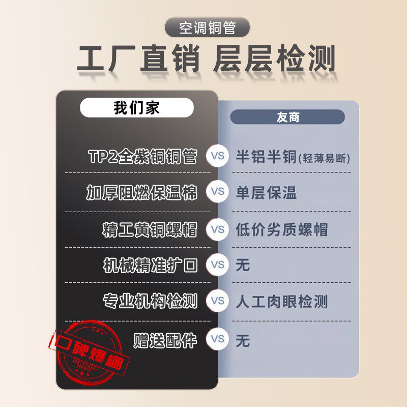 空调铜管加厚紫铜连接管成品管加长延长管纯大一匹1.5p2p免焊接管