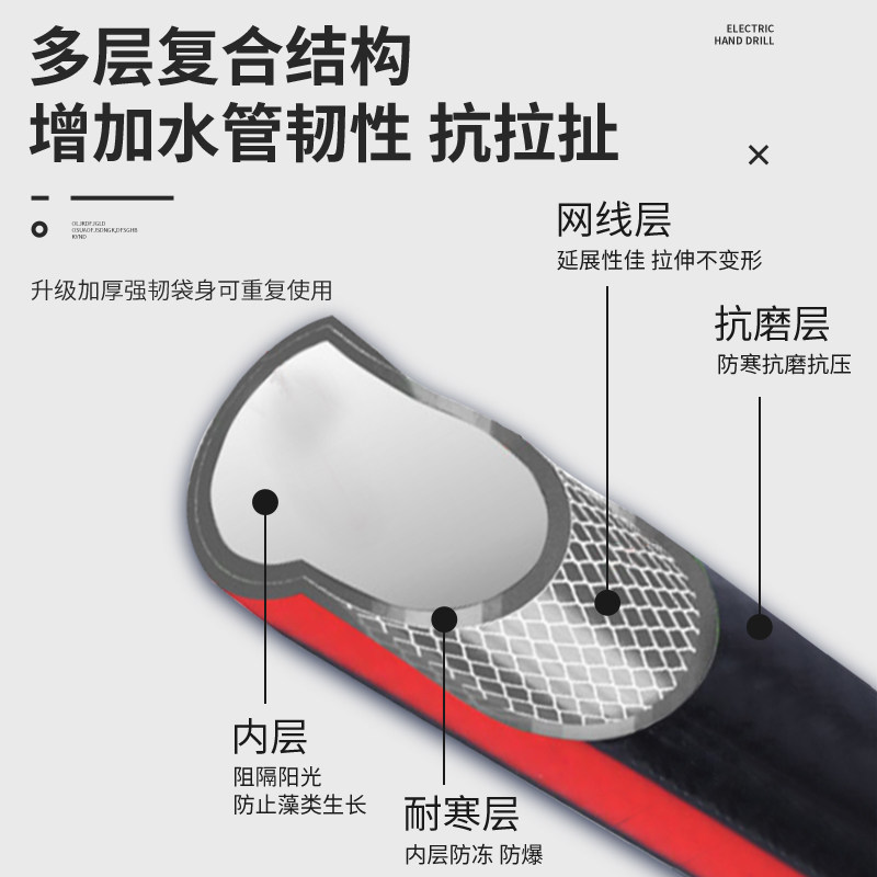 水管软管高压耐磨防冻浇花pvc防爆水带家用洗车4分6分1寸塑料水管
