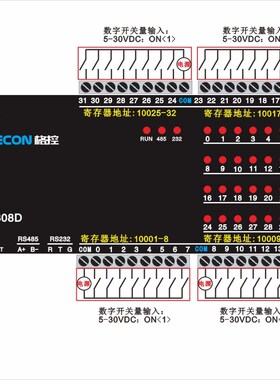 32路DI数字开关量输入 按钮等状态信息采集Modbus模块 RS485上传