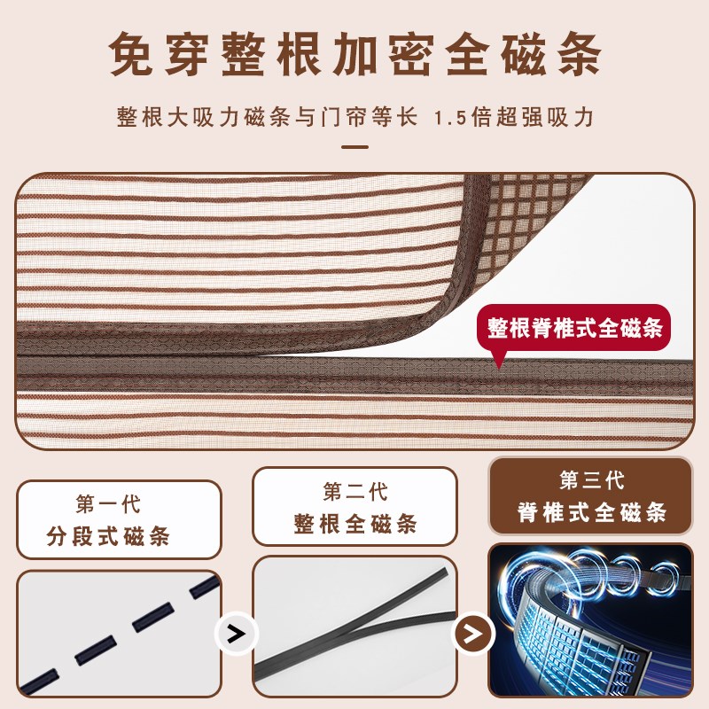 入户门防蚊门帘2025新款高档磁吸条强力磁性纱门家用防盗门防蚊网