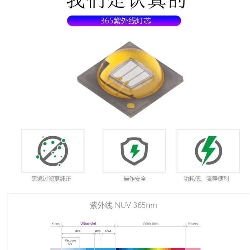 LED紫外光灯365nm荧光磁粉三防漆检测工业金属裂隙探伤UV检查台灯
