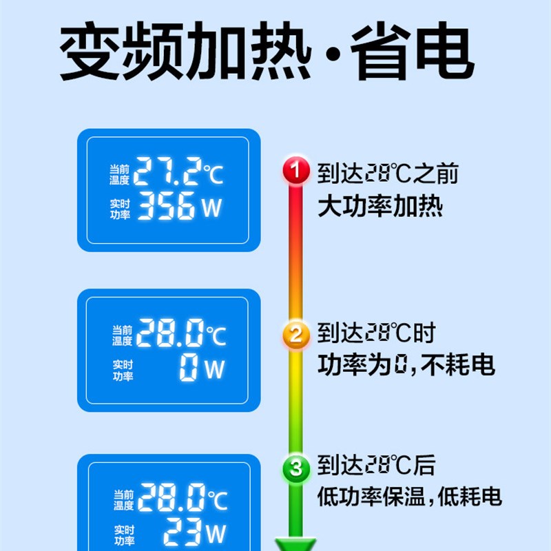 创宁鱼缸加热棒自动恒温变频加热器小型乌龟加温棒外置数显电加热