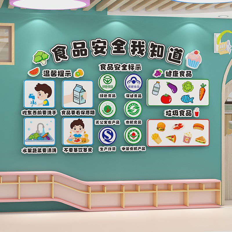 幼儿园环创主题文化墙成品餐厅食堂食品安全教育宣传标志墙面装饰