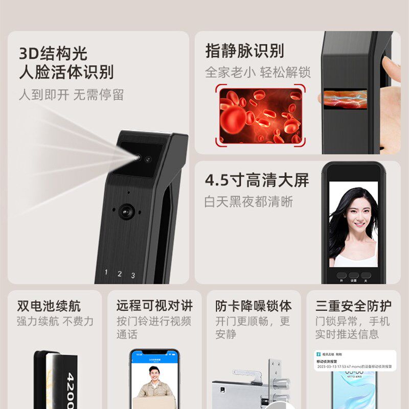 专用王力门适配家用防盗门改指纹锁密码锁固心特能电子锁智能门锁
