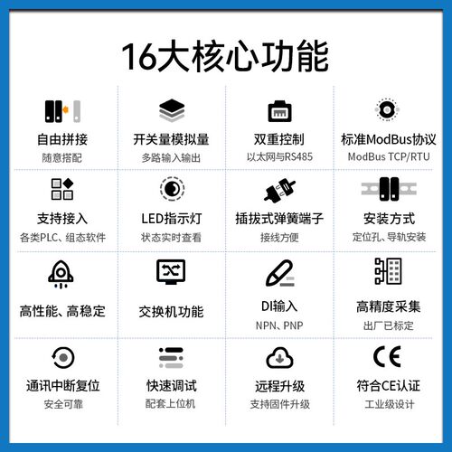 远程IO模块无线开关模拟量采集RS485串口以太网控制器ModBusTCP