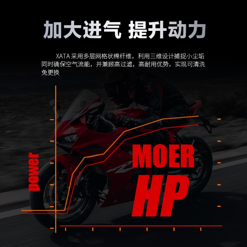 改装高流量进气空气滤芯 凯越摩托车450RR滤清器空滤提升动力性能