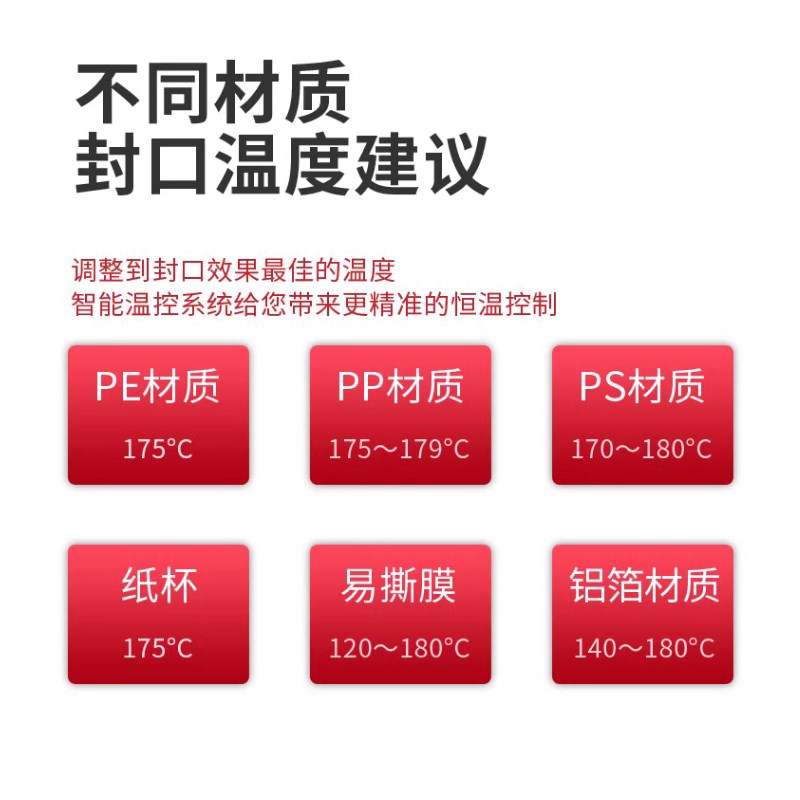 一出二封口机商用全自动小型快餐盒打包机保鲜膜鸭货食品塑料薄膜