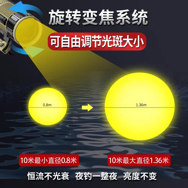 半师C90超亮夜钓灯户外便携激光大功率炮强光超亮黑坑诱鱼钓鱼灯