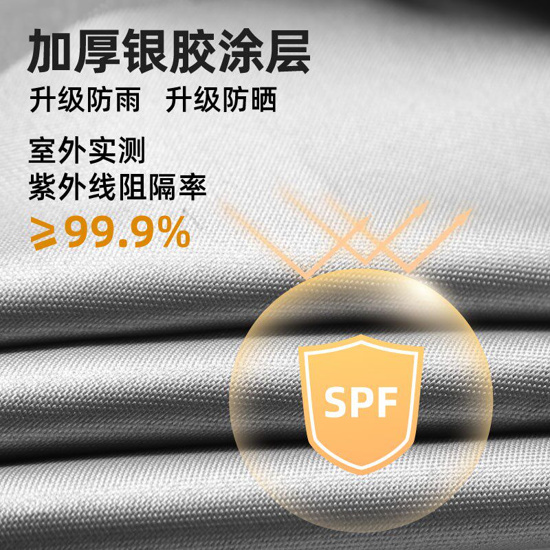 太阳伞大伞户外摆摊四方伞布双层加厚防晒防雨遮阳伞布顶布替换