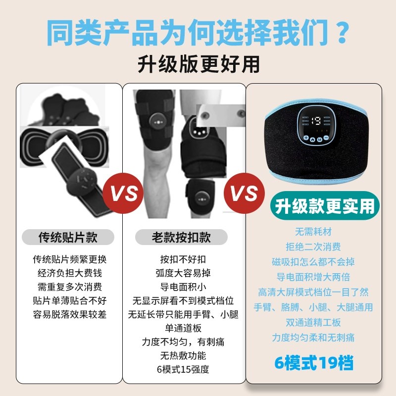 手部训练器材中风偏瘫手臂手指胳膊腿脚部恢复康复老人电动按摩仪