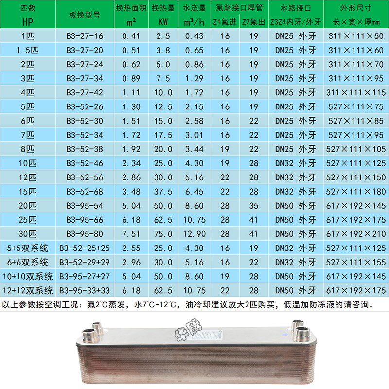 钎焊板式换热器不锈钢1-30匹冷热风冷空调蒸发板换冷凝器热交换器