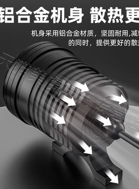 电动摩托车超亮led大灯外置强光射灯远光灯电瓶三轮车辅路改装灯