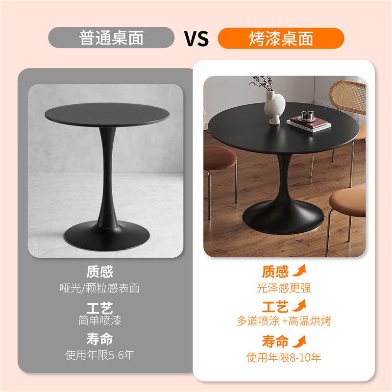 小圆桌洽谈桌家用阳台茶几椅子组合办公接待区桌椅休闲茶桌圆餐桌