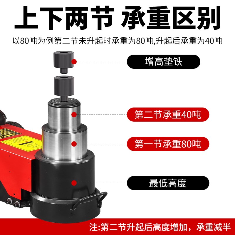 卧式气动千斤顶大车液压电镀120吨80吨50t100t汽修专用千斤顶双节