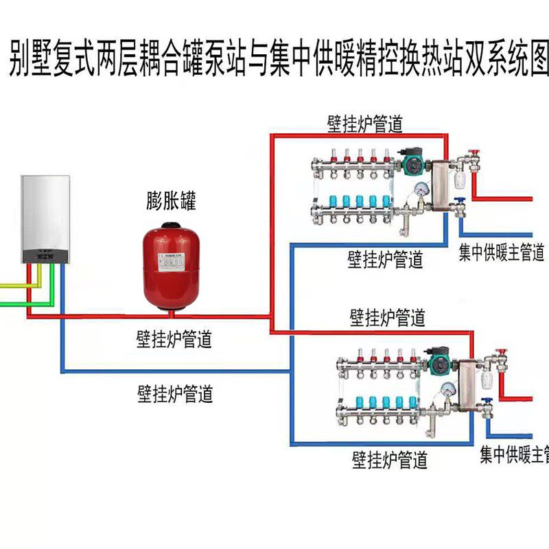 集中供暖壁挂炉地暖双系统精准板换耦合罐泵站分水器地热管免清洗
