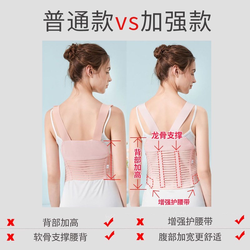 孕妇托腹带专用孕晚期孕中期孕后期多功能腰托简约托腹腰带夏季