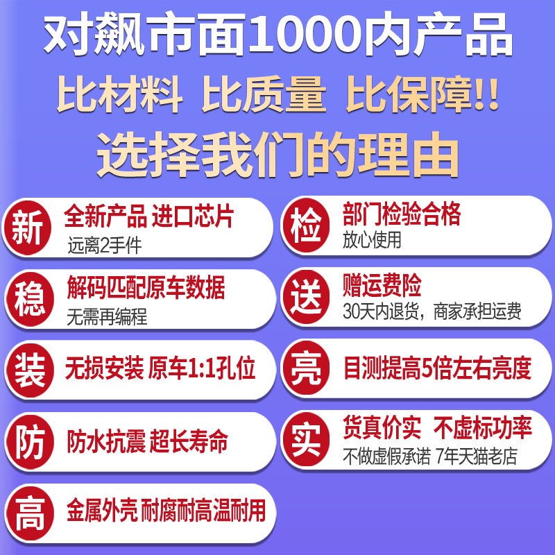 奥迪A4L途观辉腾Q5途锐A6L氙气大灯模块疝气安定器电脑板泡高压包