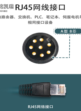M12转RJ45网线针A型X型8芯4针D编码 Congex工业相机高柔拖链网线