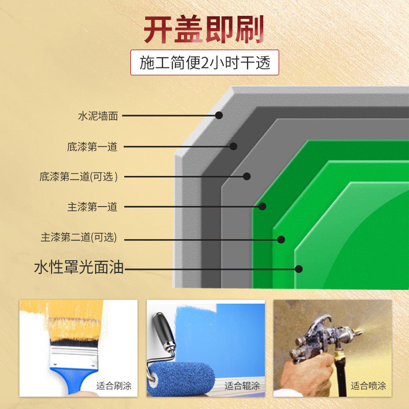 真石漆水性防尘罩光清漆外墙防水荷叶面油透明亮光面漆涂料保护漆