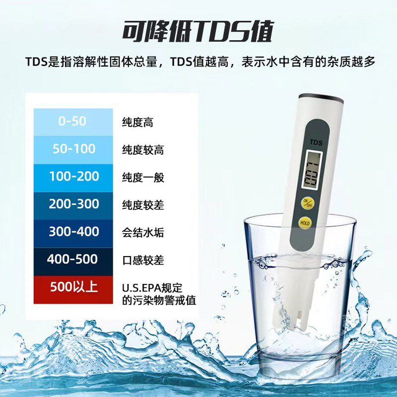户外净水器RO反渗透野外饮水净化便携式直饮过滤器野外求生装备