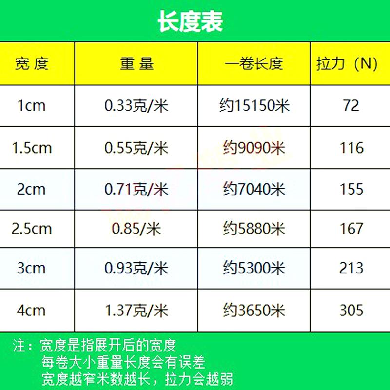 全新料塑料包扎绳打包绳子捆扎带尼龙扎绳纤维绳包装带捆绑封包绳