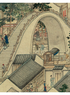 清代 徐扬 姑苏繁华图高清微喷绢布临摹画稿底稿装饰卷轴宣纸画心