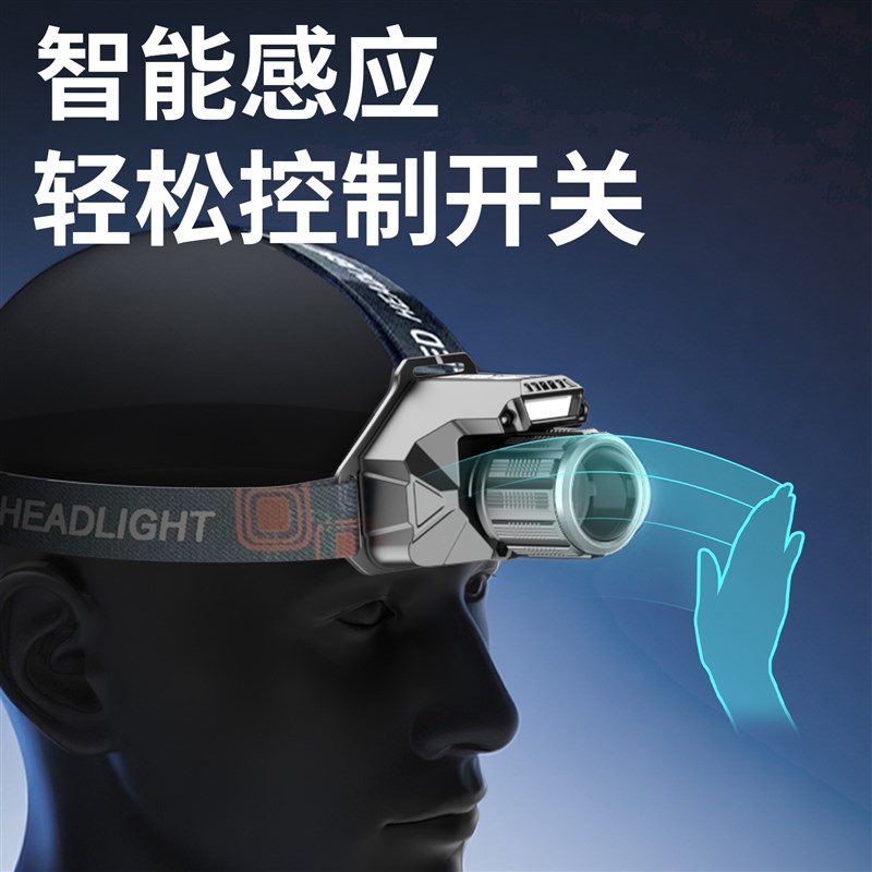头灯强光充电超亮钓鱼头戴式伸缩变焦户外照明灯大功率可感应矿灯