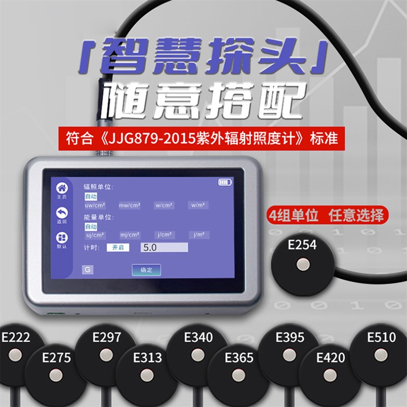 TS280E紫外线辐照计UV光强功率计强度检测仪UV能量计测试仪照度计