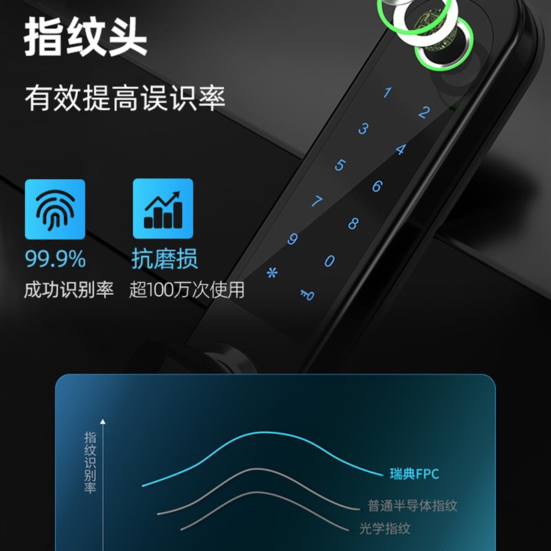 断桥铝门指纹锁合金智能密码锁防水肯德基玻璃门窄边框感应电子锁