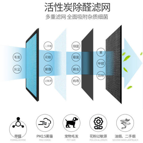 空气净化器滤网通用适配各品牌净化机复合型杀菌HEPA活性炭滤芯
