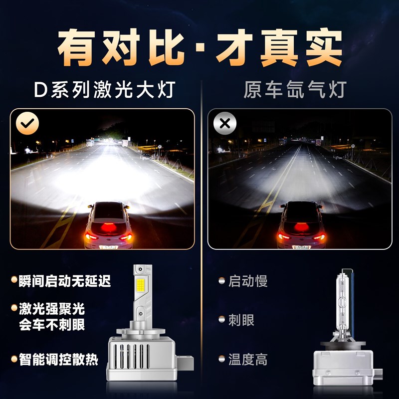 汽车LED激光客厅灯氙气灯改装超亮特亮强光D1 D2 D3 D4 D5 D8 S疝