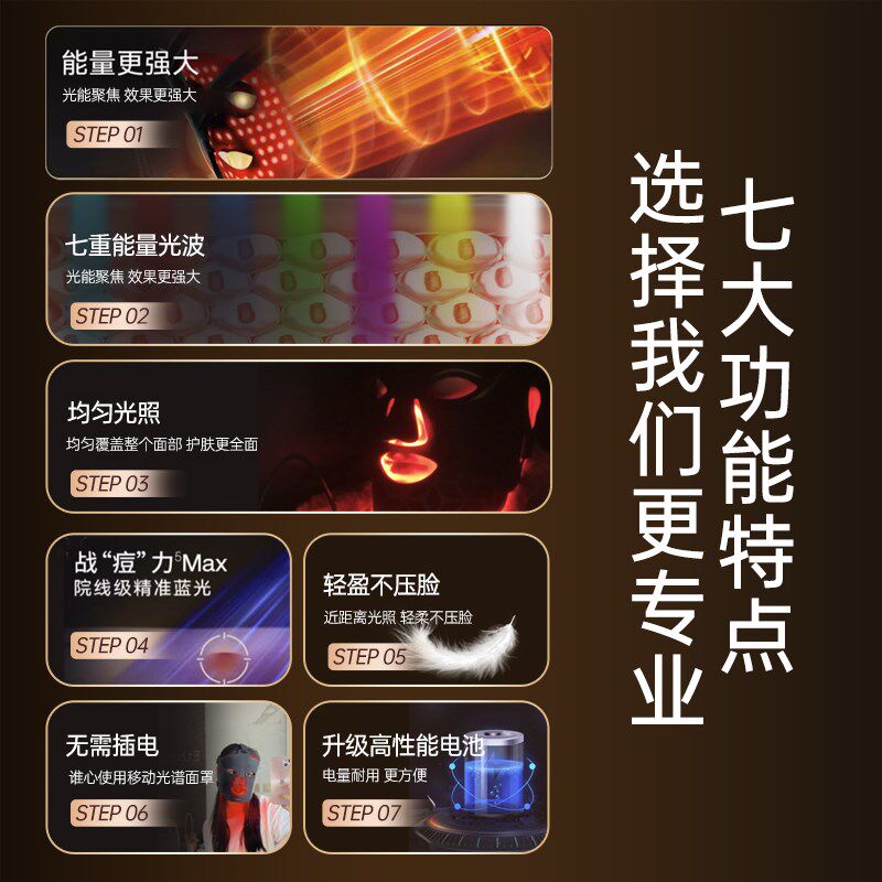 红蓝光脸部家用面罩美容仪光子嫩肤仪修复祛痘褪黑大排灯美容仪器