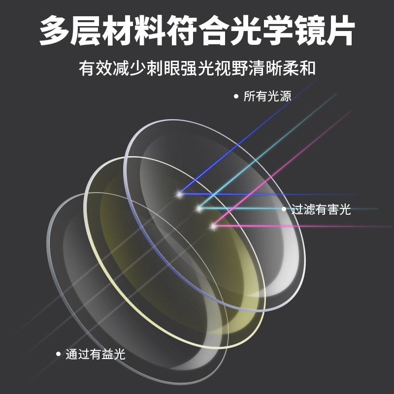 塔斯队长骑行眼镜近视墨镜男防风沙套镜变色眼镜女户外运动护目镜