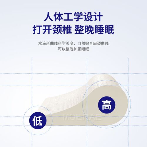 颈椎枕头泰国天然乳胶小圆柱护颈枕便携午休助睡眠枕脊椎专用圆枕