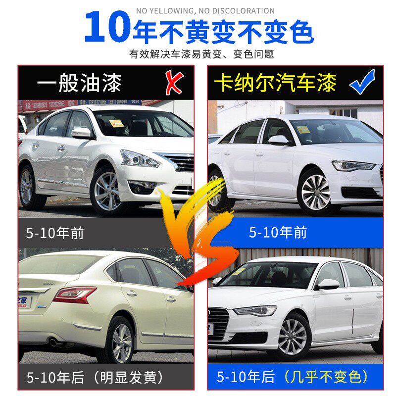 宝马汽车漆翻新修补桶装成品漆原厂金属漆防腐防锈亮光成品油漆