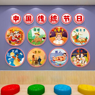 饰墙贴春节端午习俗 幼儿园传统节日环创中国文化主题墙布置楼梯装