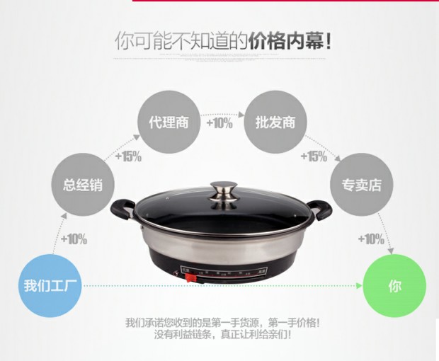 烙饼电煎铛不锈钢电饼铛家用大口径铁板烧电煎锅包邮特惠款