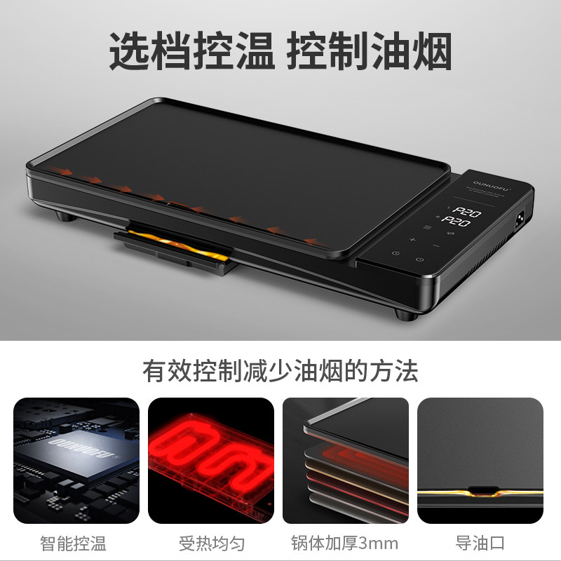 韩式烤肉锅电烧烤炉家用火锅烧烤一体锅商用电烤盘烤鱼铁板烧无烟
