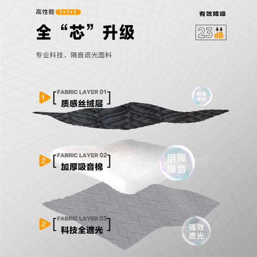 隔音降噪窗帘卧室全遮光客厅遮阳吸音加厚隔热双层阳台黑色隔断帘