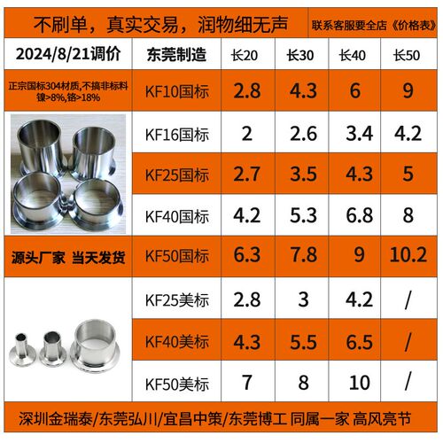 KF10 KF16 KF25 KF40 50真空接头快装接头卡盘法兰快速焊接头304