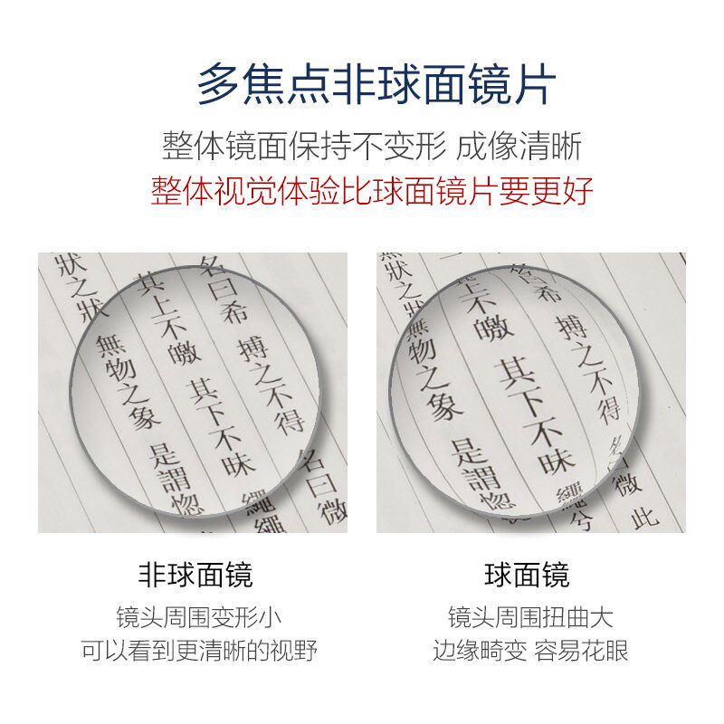 大号30倍高倍非球面放大镜 老人阅读高清老年人幼儿园儿童学生户