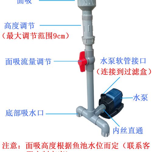 鱼池鱼缸水泵改面吸底吸 过滤器 撇渣器 落叶过滤 DIY水面过滤