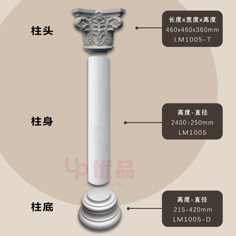 法式pu罗马柱欧式仿石膏拱形门弧形垭口门洞梁托柱头线条装饰造型