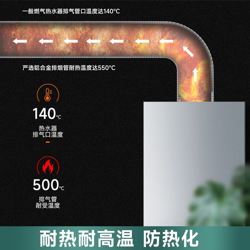 燃气热水器排烟管纯铝伸缩软管不锈钢烟道管排气管加长配件大全