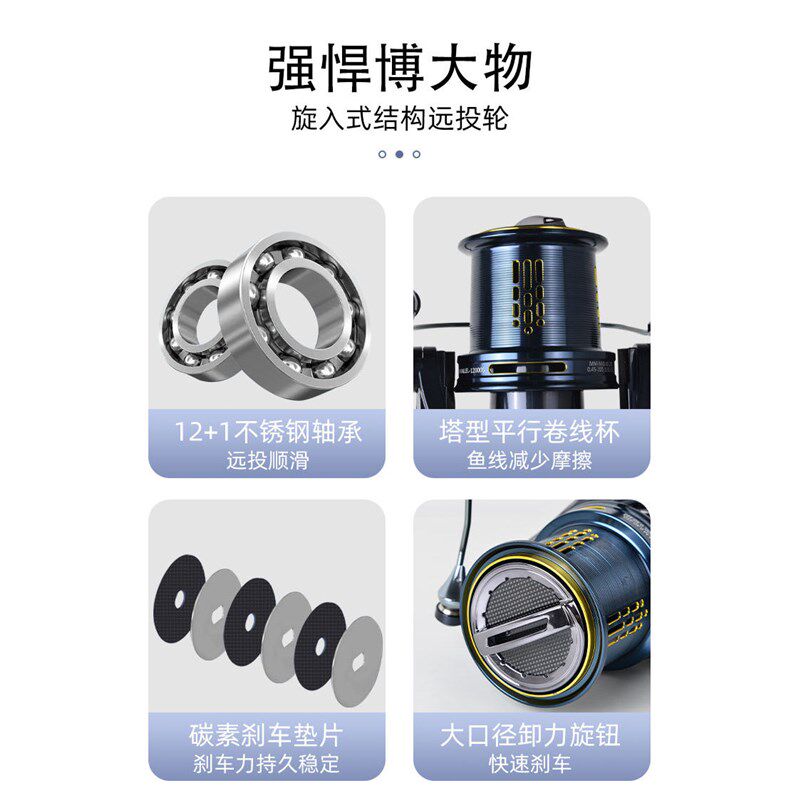 劲拔麻花轴大物沙滩远投轮平行卷缓降无间隙旋入式金属纺车轮渔轮