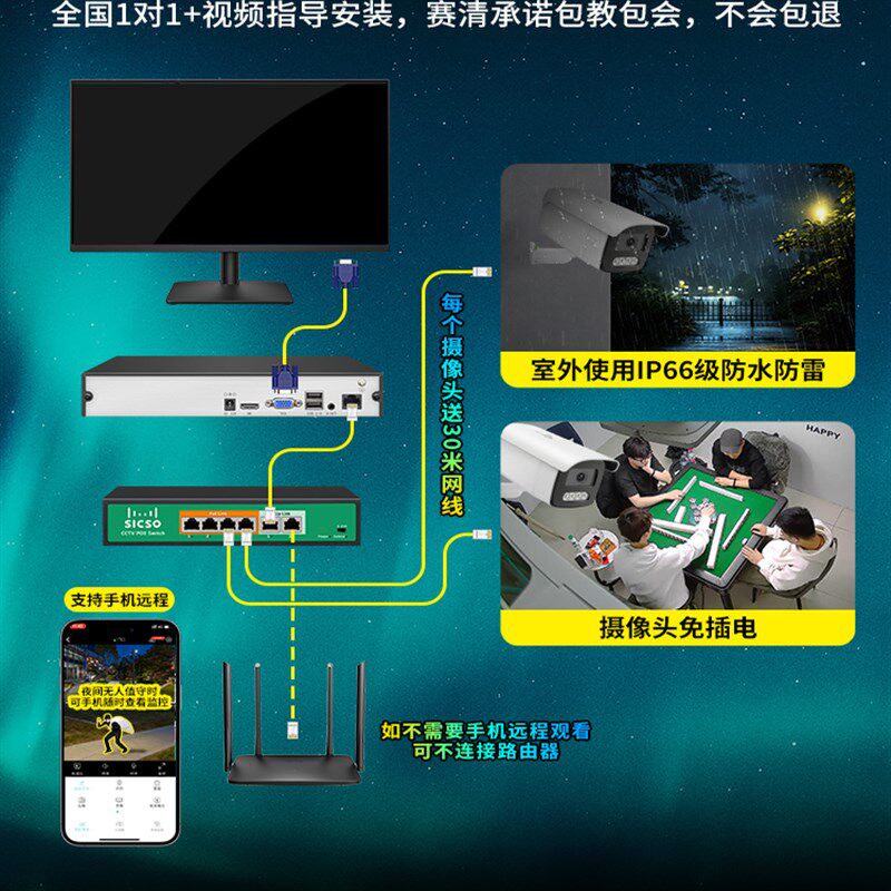 800万臻全彩监控器监控设备套装全套高清夜视王黑光摄像头POE供电