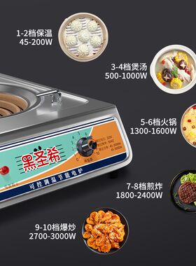 电磁炉家用款凹面大功率电池炉电磁灶炒菜专用火锅节能明火多功能
